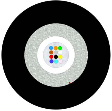 Universal Glass Yarn Armoured Unitube Cable (IC) 2500N